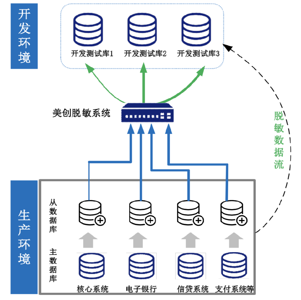 韓亞銀行