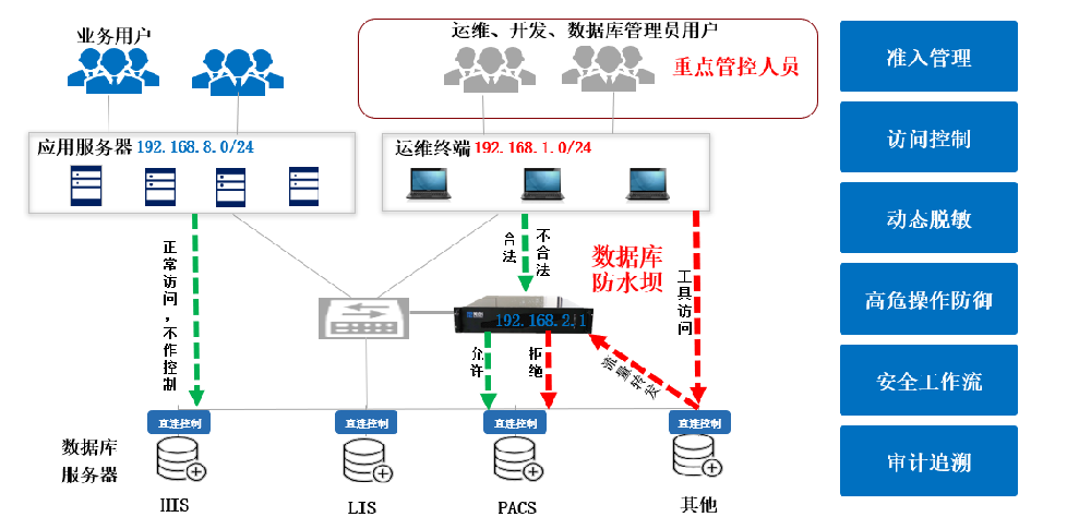 江蘇省中醫(yī)院