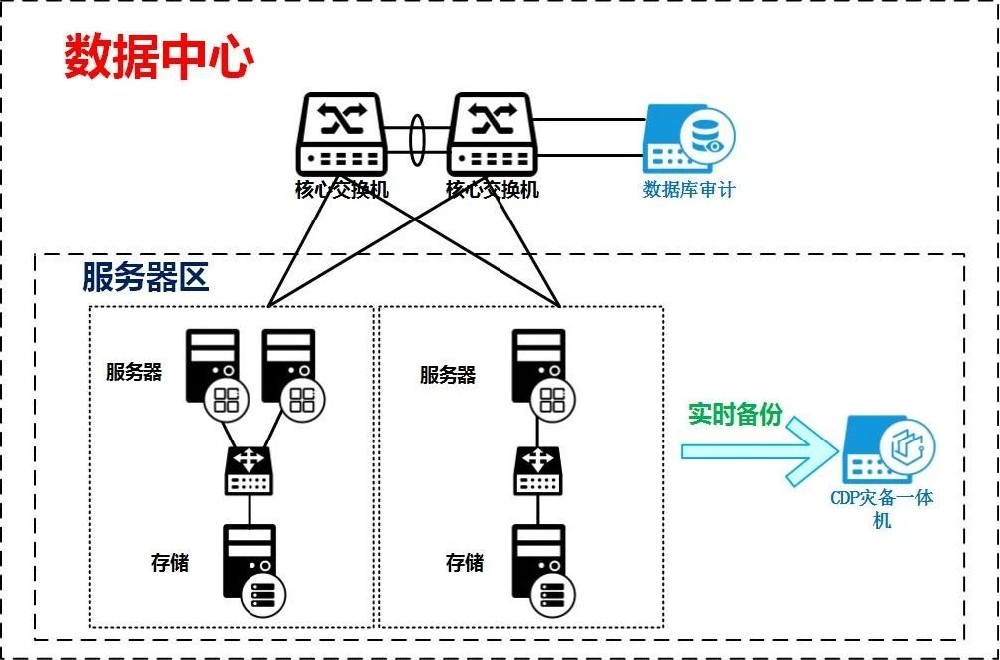 寧波市計(jì)量測(cè)試研究院